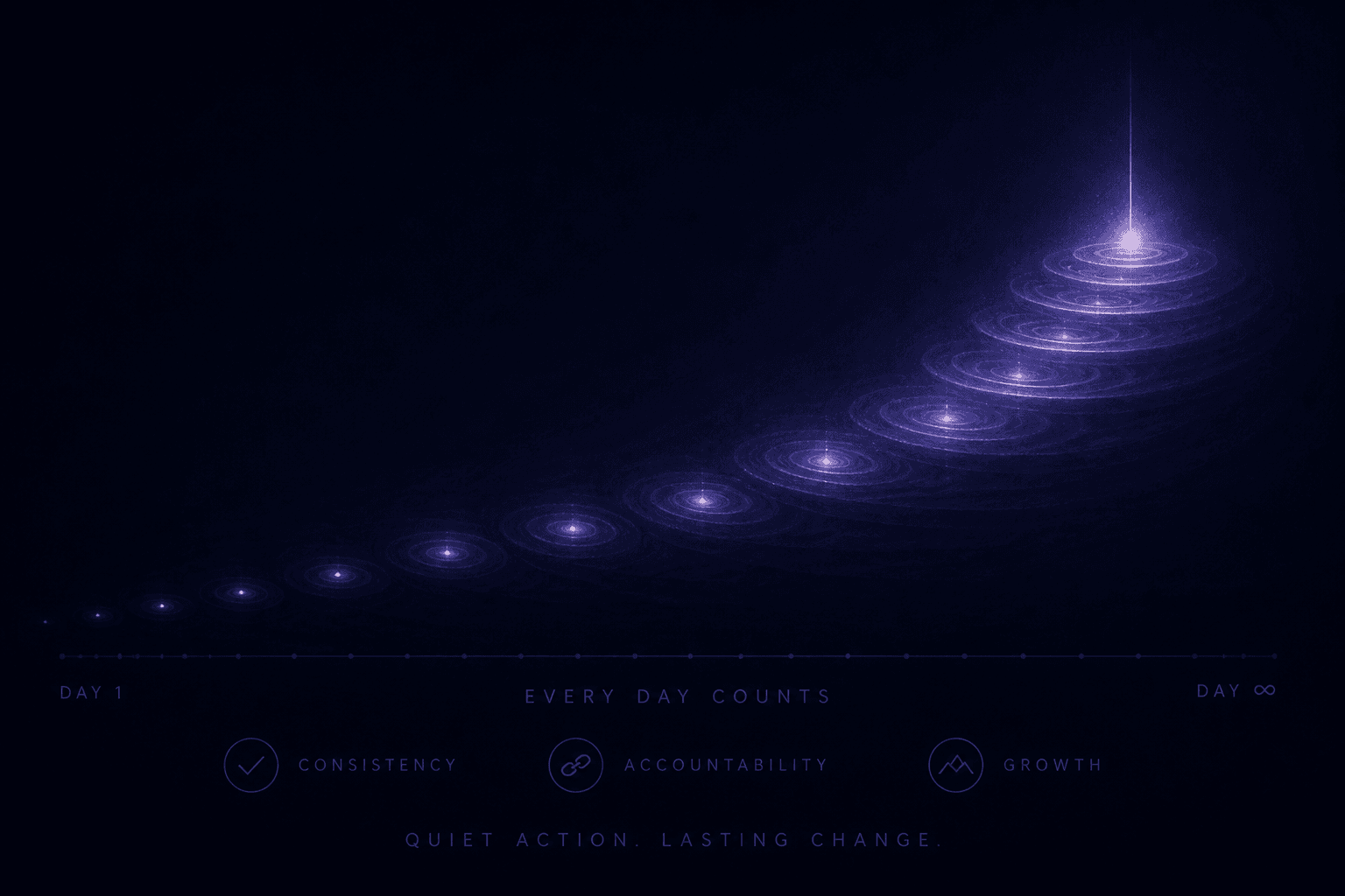 How to Use Voice Journaling for Addiction Recovery: Daily Check-Ins That Keep You Accountable